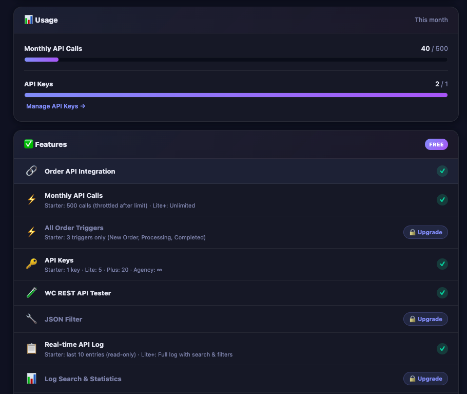 AnyAPI feature comparison matrix on the Settings page showing plan tiers