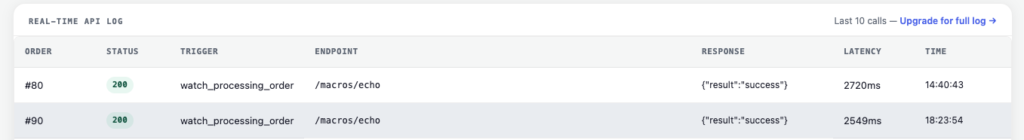 AnyAPI API Logs showing a successful WooCommerce Google Sheets call
