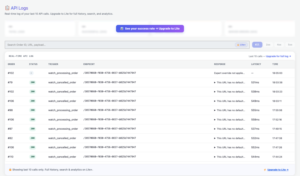 WooCommerce API logs table with method, status, and response columns